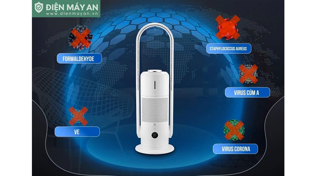 Quạt Lọc Không Khí Bù Ẩm Ultty SKJ-CR022
